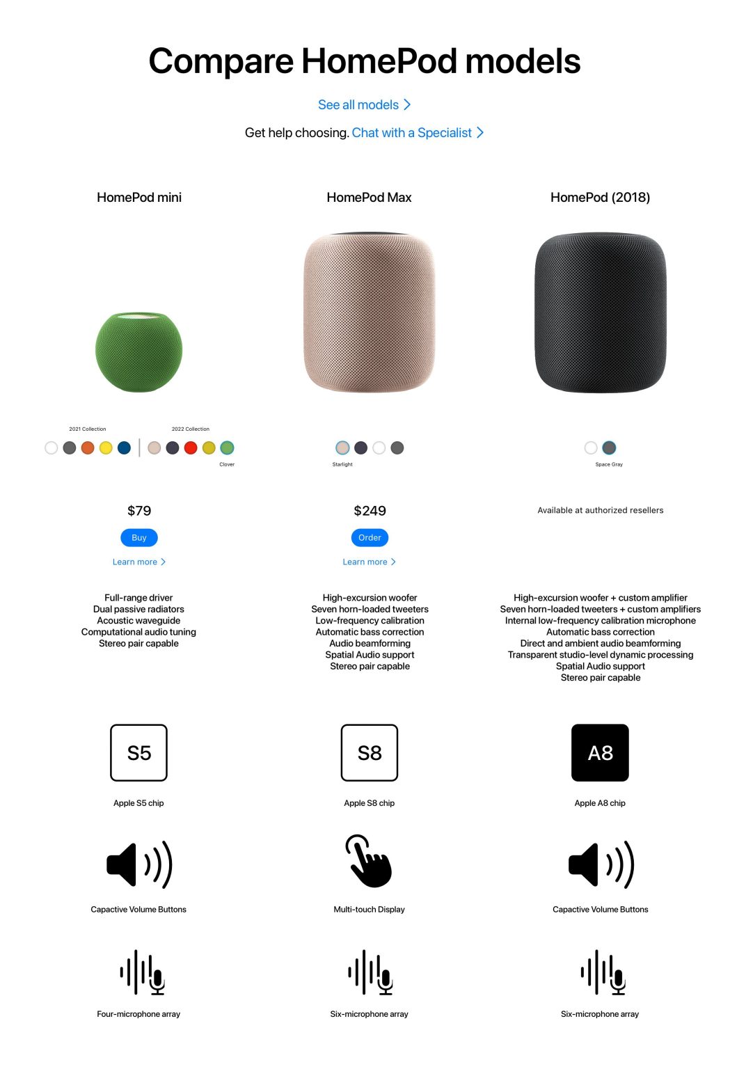 homepod 2